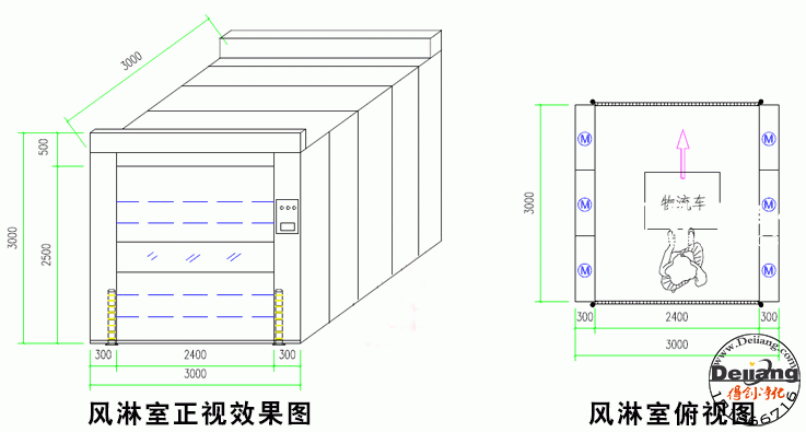 卷簾門貨淋室安裝圖