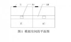 潔凈室通風管道對火災(zāi)煙