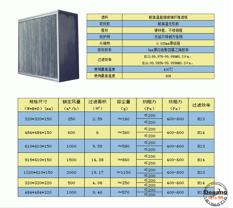 亞高效過濾器代