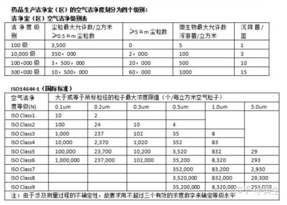 無塵車間效果圖